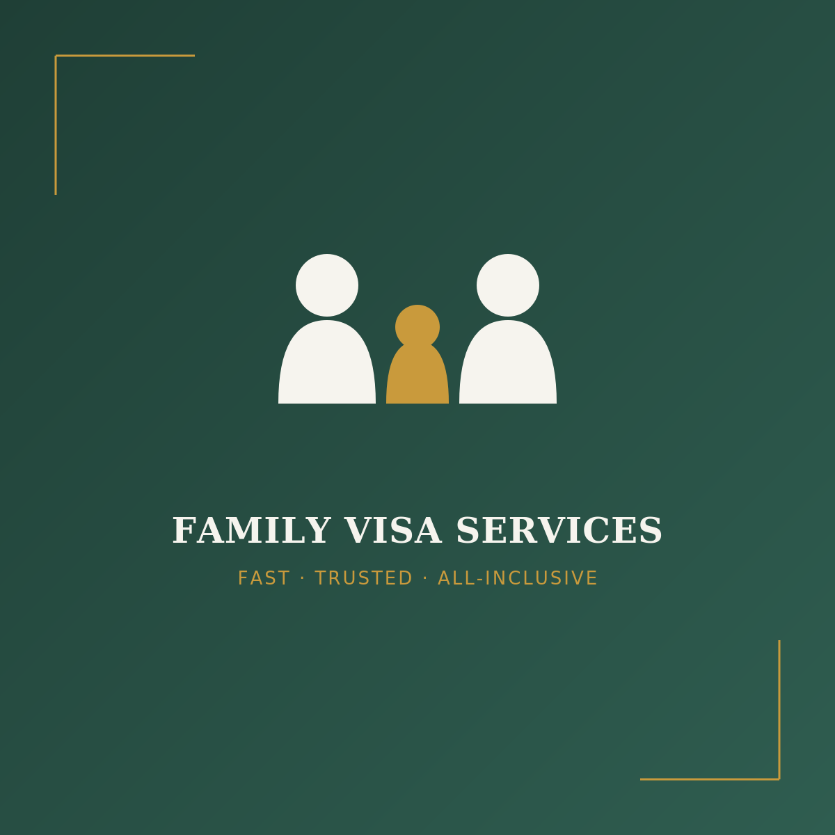 Family Visa Cancellation — Inside Country